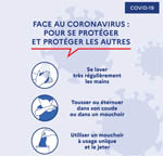 coronavirus coronavirus